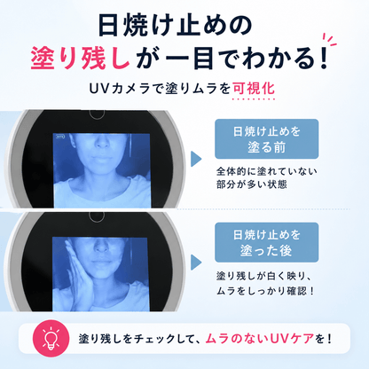 UTSURI 「うつり」 UVチェックミラー