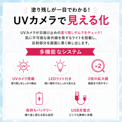 UTSURI 「うつり」 UVチェックミラー