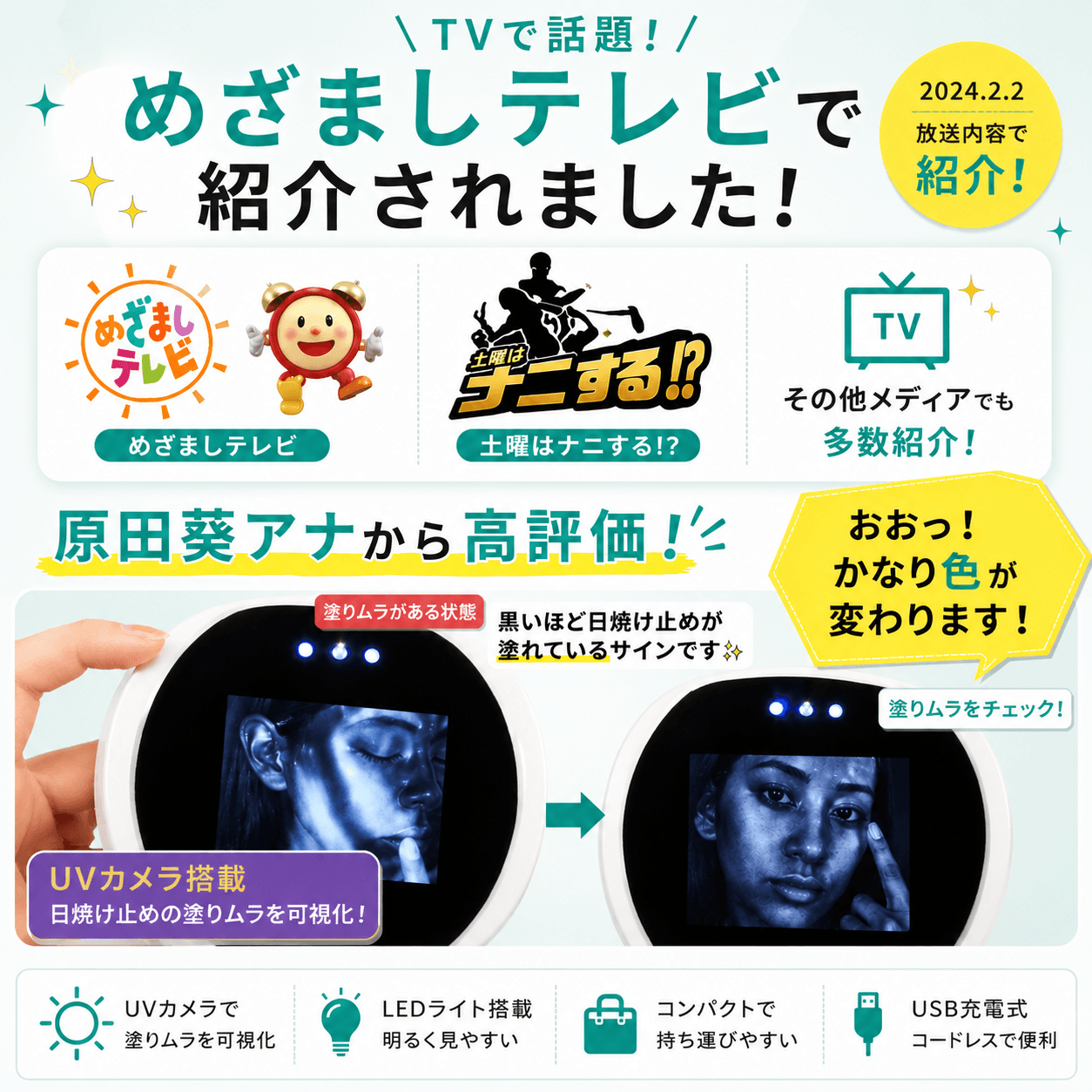 UTSURI 「うつり」 UVチェックミラー