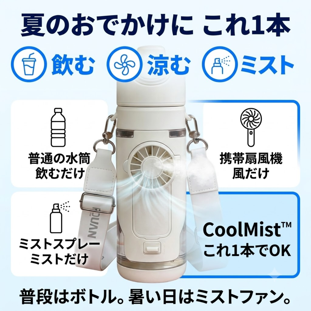 CoolMist™ ミストファン付き