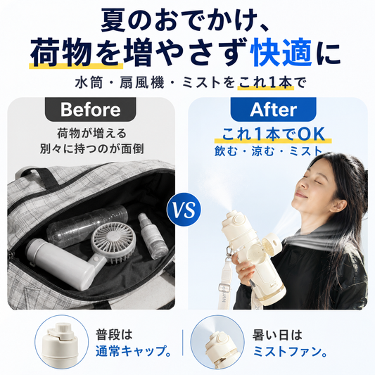 CoolMist™ ミストファン付き