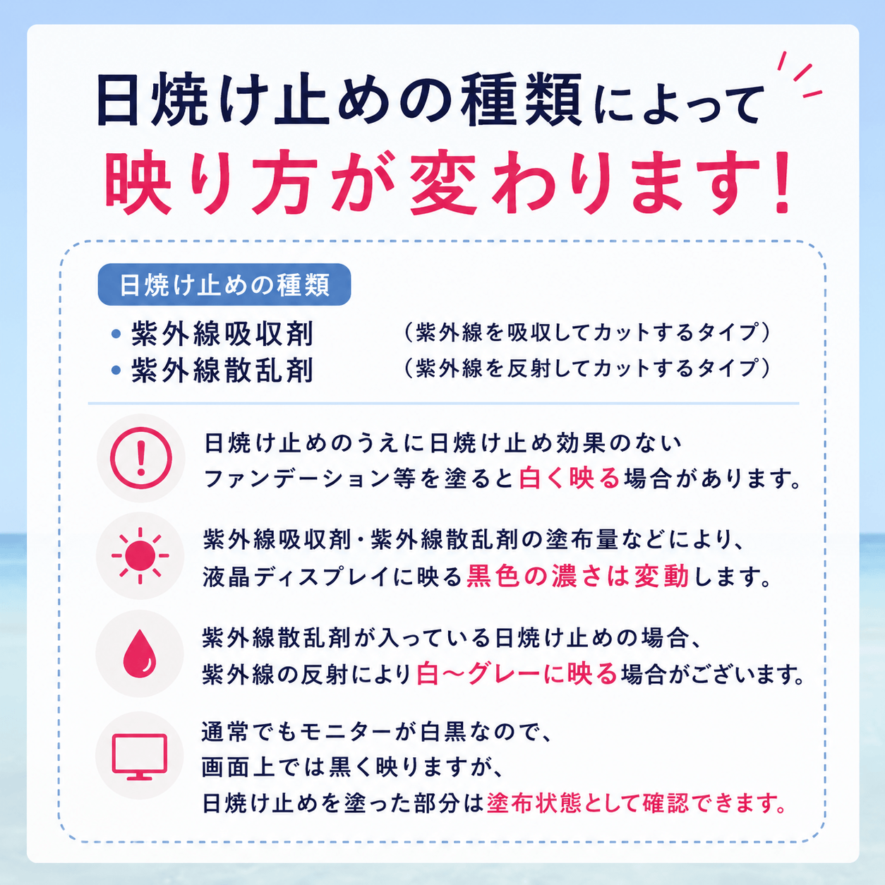 UTSURI 「うつり」 UVチェックミラー