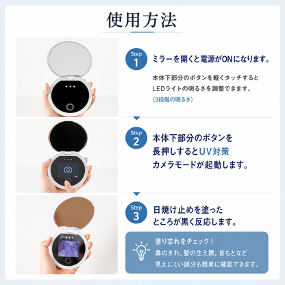 UTSURI 「うつり」 UVチェックミラー